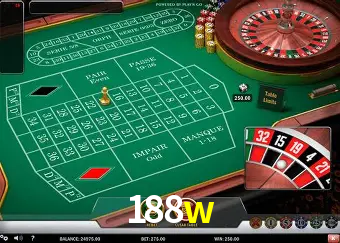 Descubra o Mundo do Cassino Online com 188w
